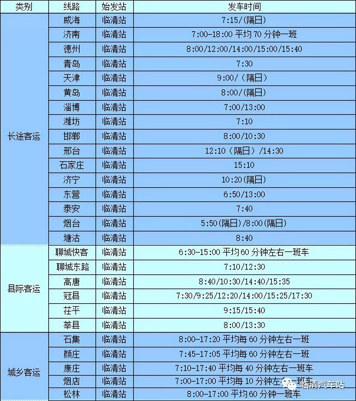 邢臺(tái)火車站最新時(shí)刻表詳解及最新時(shí)刻表發(fā)布