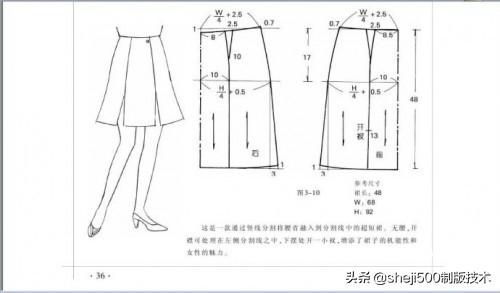 最新裁剪書,最新裁剪書，時(shí)尚與實(shí)用性的完美結(jié)合