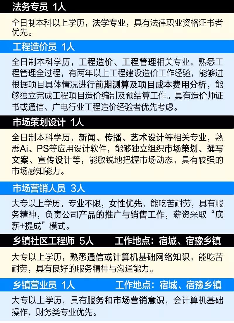 火車頭街道最新招聘信息,火車頭街道最新招聘信息概覽