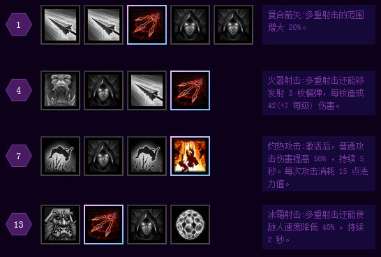 最新維拉天賦，重塑游戲平衡的力量之源解析