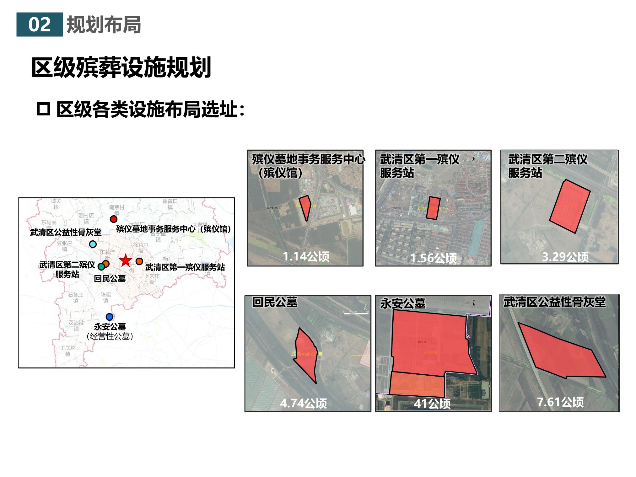 陽高縣殯葬事業(yè)單位發(fā)展規(guī)劃展望，最新規(guī)劃與展望