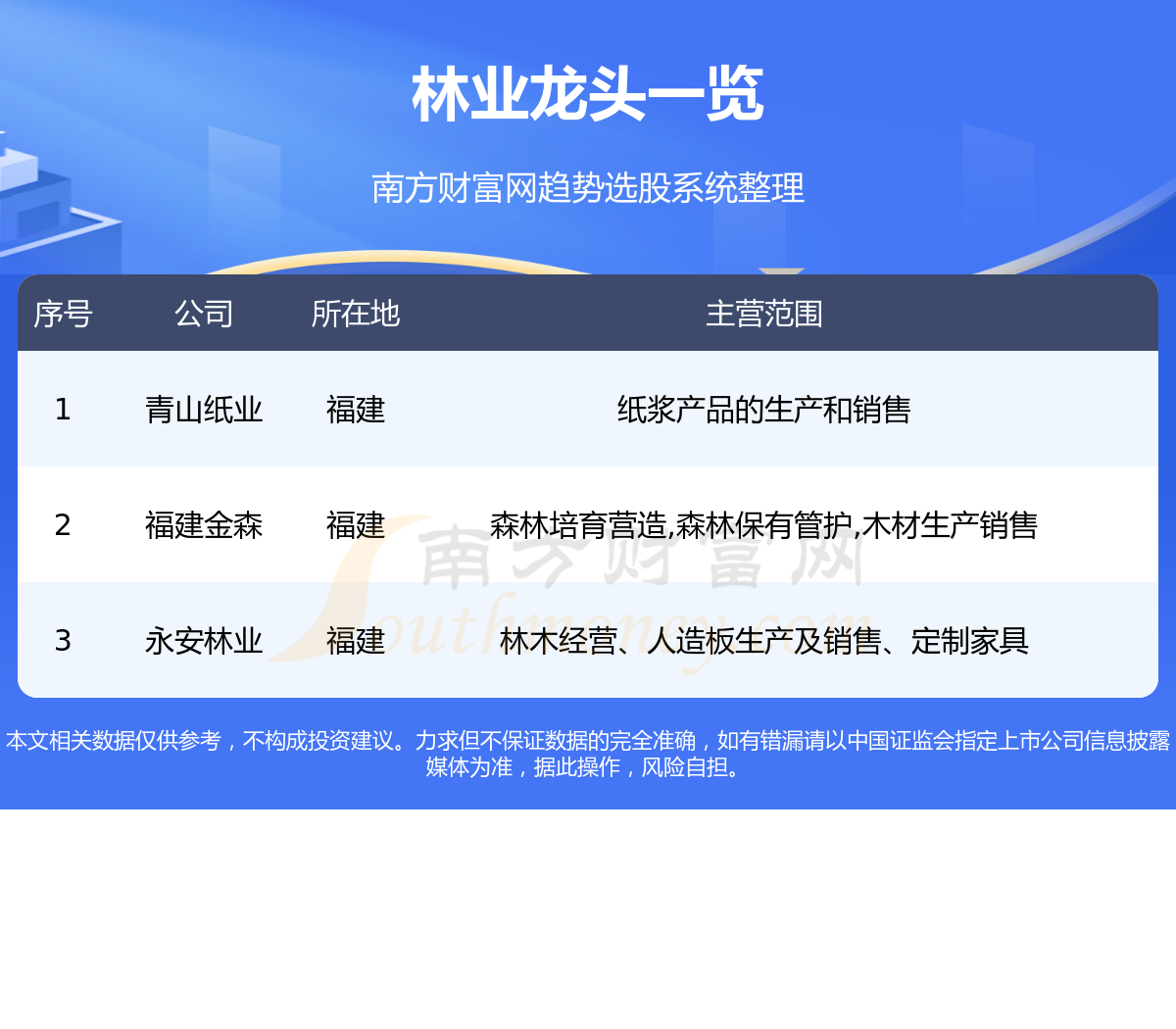 青山紙業(yè)最新公告及企業(yè)動態(tài)展望未來發(fā)展