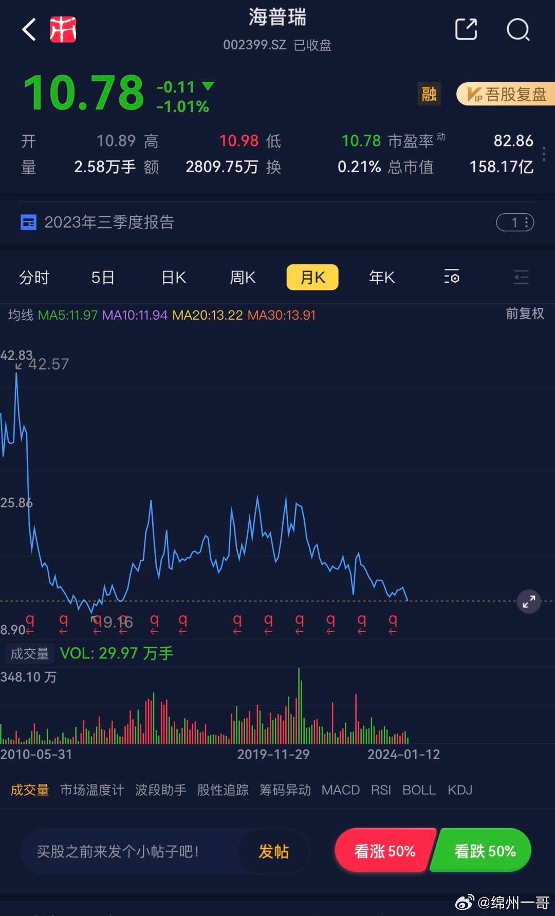 海普瑞股票最新消息深度解析，掌握最新動(dòng)態(tài)與趨勢(shì)分析