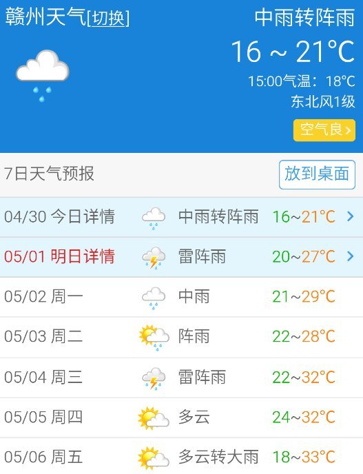 贛州最新天氣,贛州最新天氣預報及生活指南