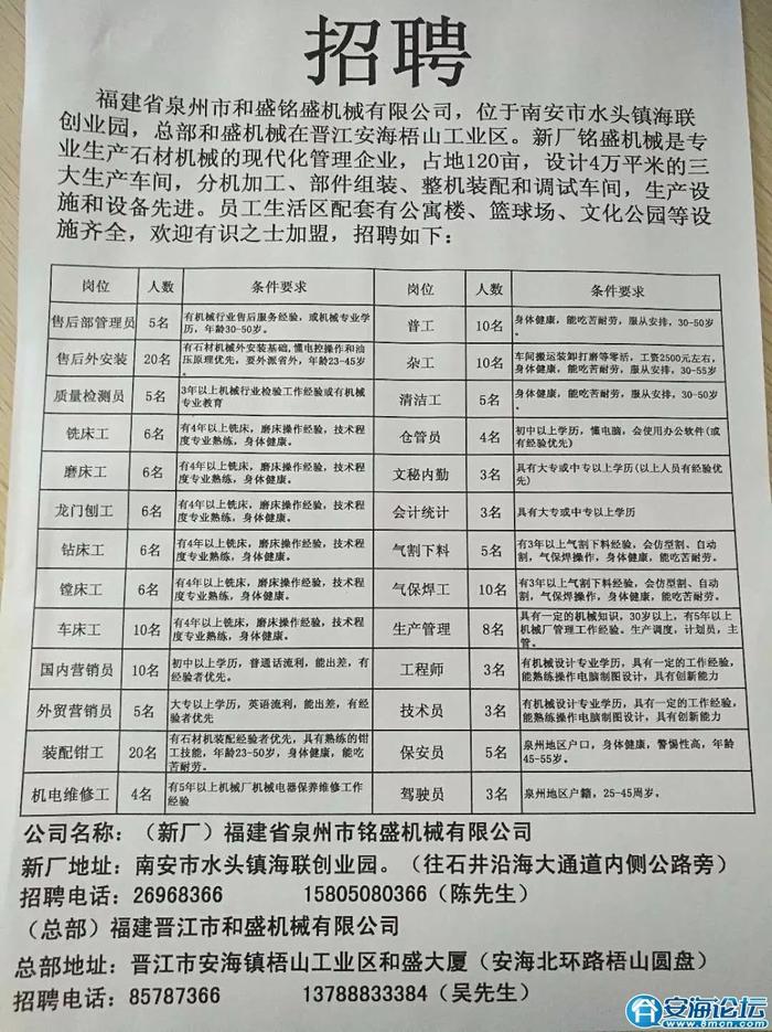 池州開發(fā)區(qū)最新招聘動態(tài)，崗位更新與影響分析